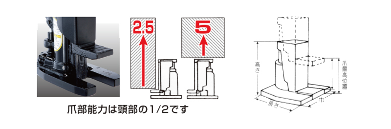 DAIKI液压爪式千斤顶尺寸