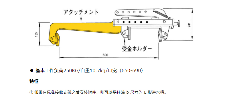 CU-AM型三木混凝土夹钳参数