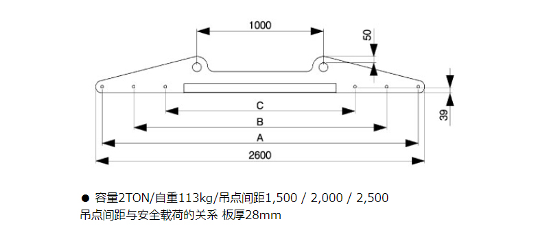 S-SY型三木天平吊梁参数