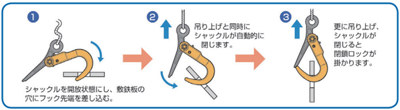 SLH-N型世霸钢板吊钩使用案例