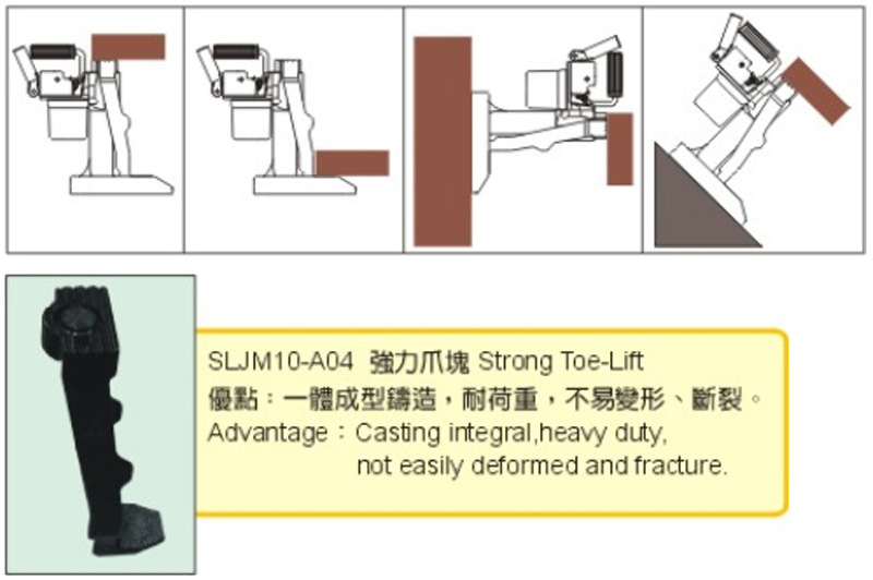 巨轮兴 SLJM液压起道机案例