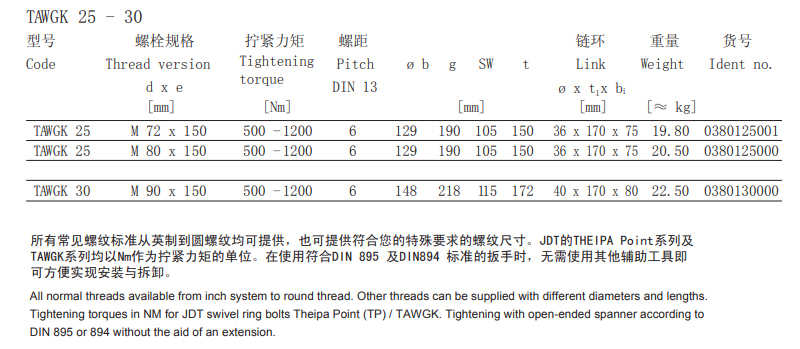 德国TAWGK型旋转吊环参数