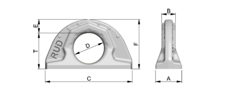 ABA型路德焊接型吊环尺寸