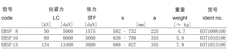 德国ERSP型棘轮式拉紧器规格参数