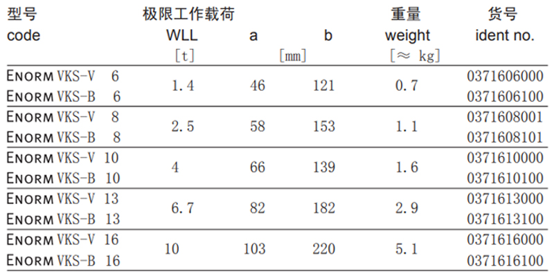 德国VKS型链条调节器规格参数