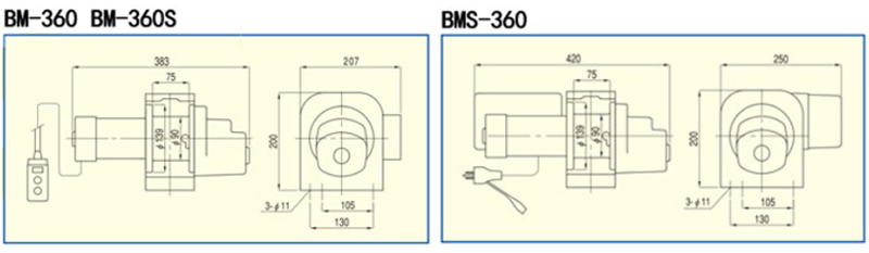 BM系列TKK小型电动卷扬机尺寸