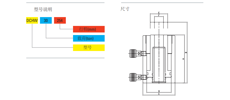 DCHW型双作用中空液压千斤顶尺寸