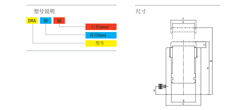 DCH型单作用中空液压千斤顶尺寸