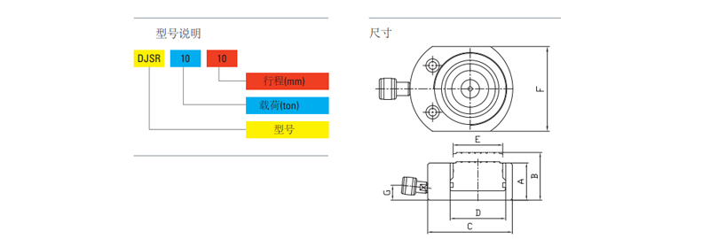 DJSR型薄型分离式千斤顶尺寸