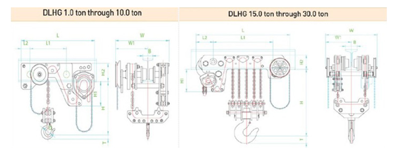 DLHP型低净空手拉葫芦尺寸