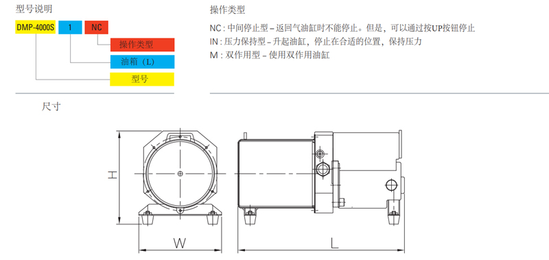 DMP型小型电动泵尺寸