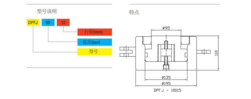 DCHW型双作用中空液压千斤顶尺寸