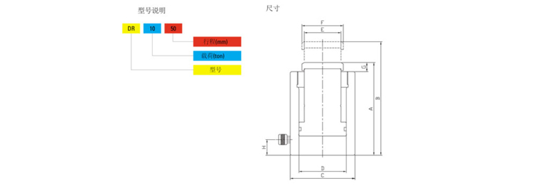 DR型单作用分离式千斤顶尺寸