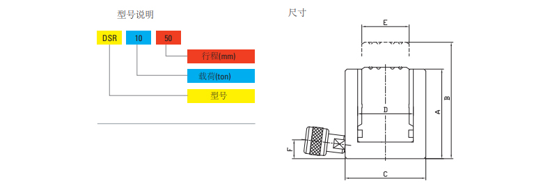 DSR型薄型分离式千斤顶尺寸