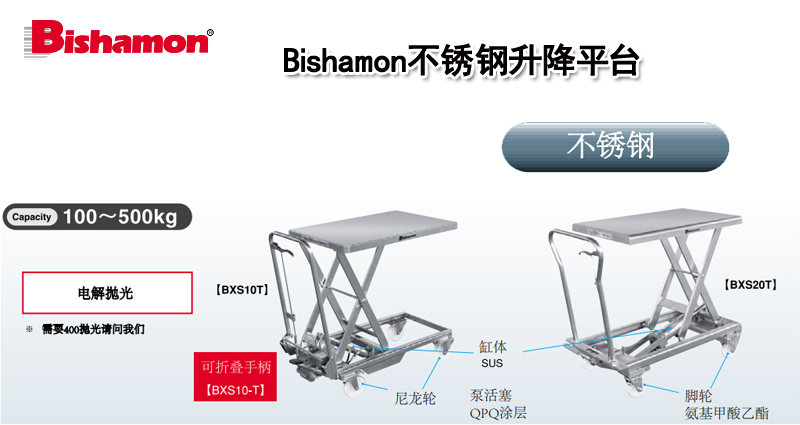 Bishamon不锈钢升降平台