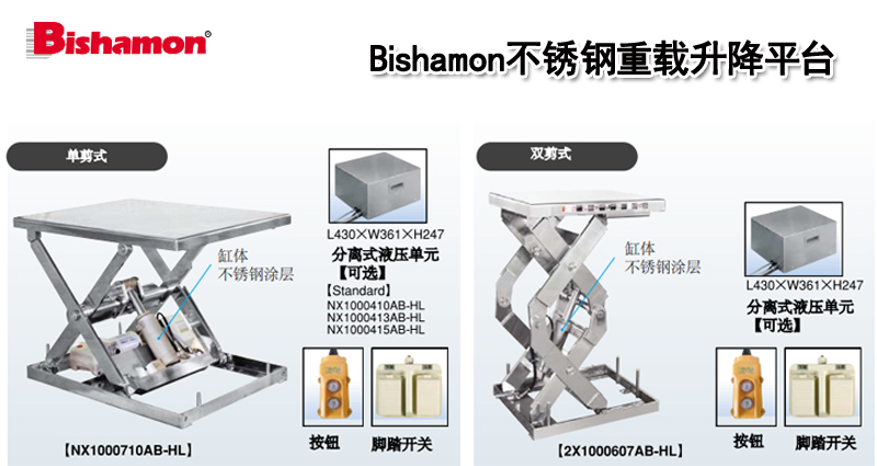 Bishamon不锈钢重载升降平台