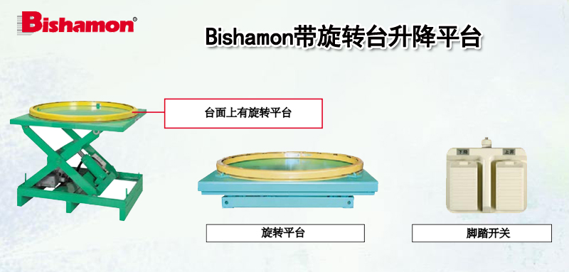 Bishamon带旋转台升降平台