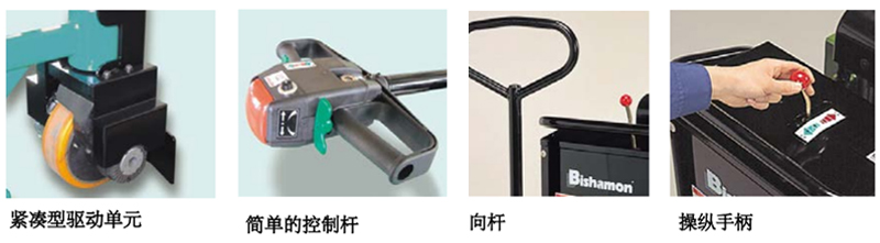 Bishamon电动刹车升降机