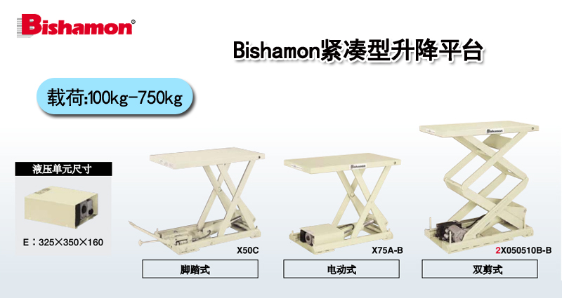 Bishamon紧凑型升降平台
