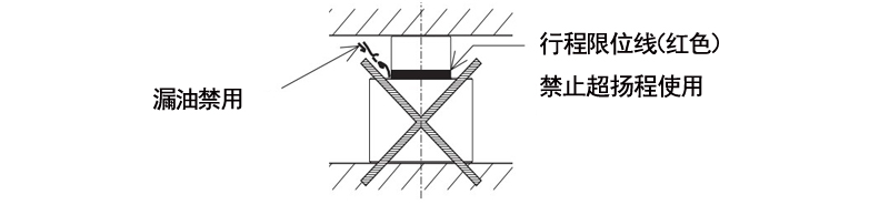 Z型薄型千斤顶