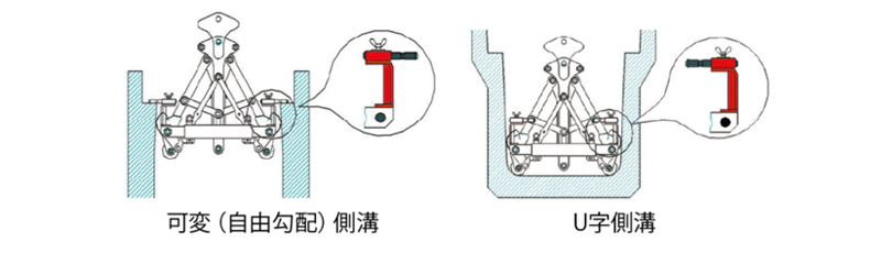 EUIV型鹰牌混凝土制品夹钳