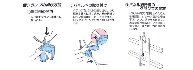 EWPN型鹰牌面板用无伤夹钳操作方法