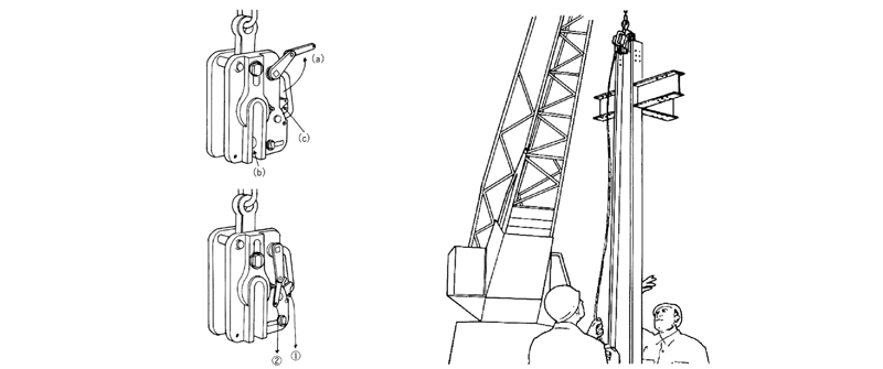 LSC型鹰牌建筑用夹钳