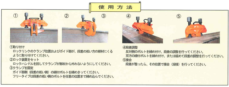 ALB型鹰牌钢板夹钳使用方法