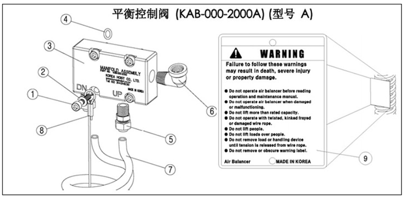 KHC气动平衡器平衡控制阀结构图