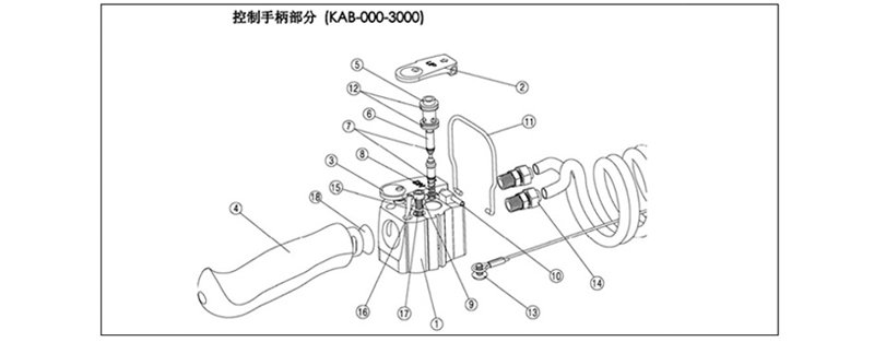 KHC气动平衡器控制手柄尺寸