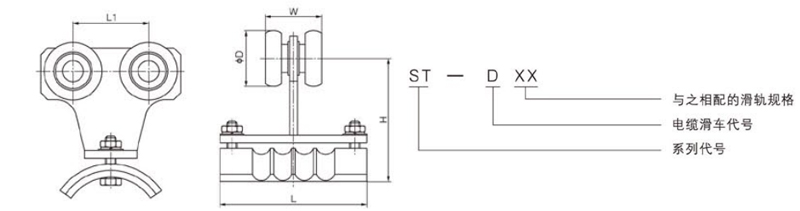 ST型电缆滑车尺寸