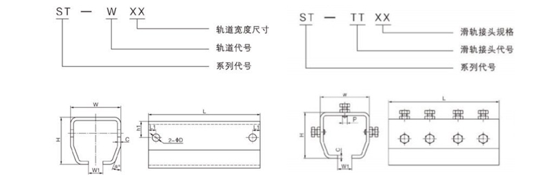 ST型弹簧平衡器滑轨尺寸