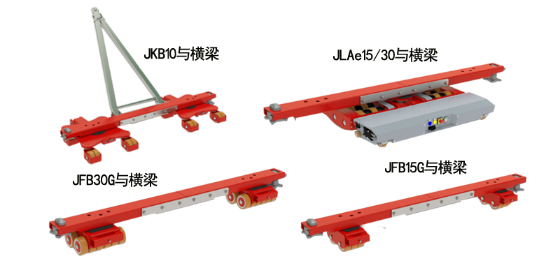 德国JUNG集装箱横梁