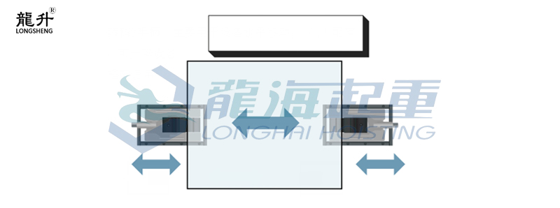 LSF-TL带滑台爪式千斤顶操作示意图