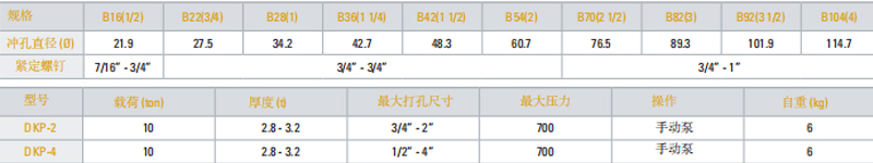 DKP型液压冲孔机参数图