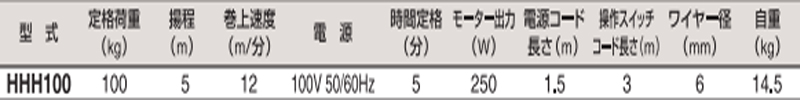 HHH 100微型电动葫芦参数图