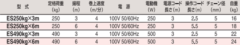 HHH ES微型电动葫芦参数图