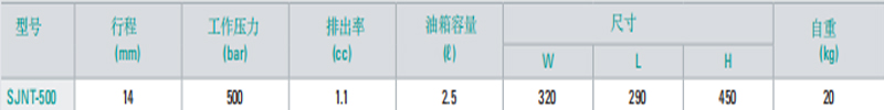 SJNT-500喷嘴试验器参数图