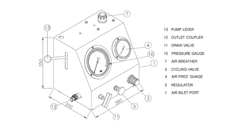 TECPOS TSMU-1500-100气动液压泵尺寸图