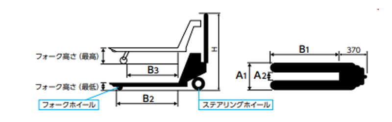 BISHAMON BMSL10-L65手动液压搬运车尺寸图