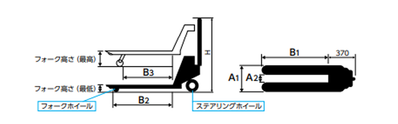 BISHAMON 低型手动液压搬运车尺寸图