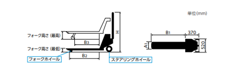 BISHAMON 单货叉型手动液压搬运车尺寸图