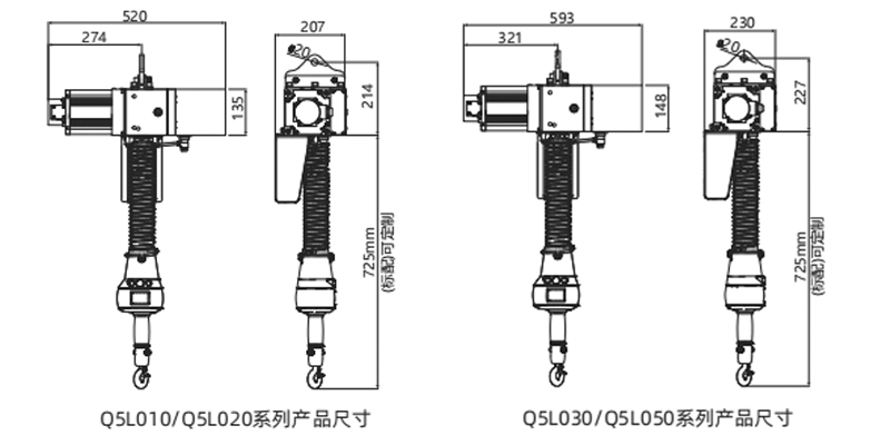 Q5环链智能提升机尺寸图