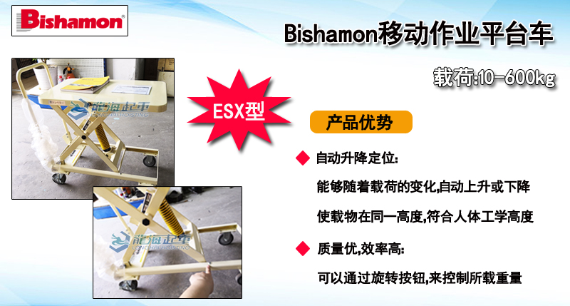 Bishamon移动作业平台车介绍