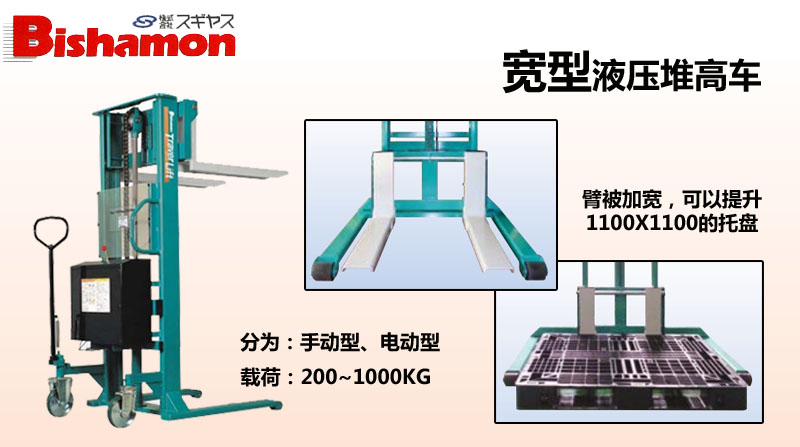 日本Bishamon宽型液压推高车