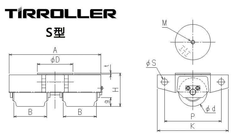 IRROLLER品牌 S型搬运小坦克尺寸图