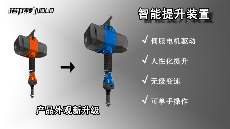 智能提升装置，智能提升机