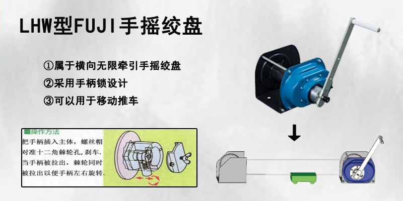 LHW型FUJI手摇绞盘介绍