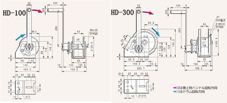 HD型FUJI手摇绞盘尺寸结构图