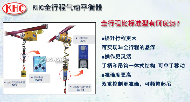 KHC全行程气动平衡器